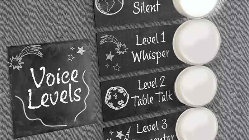 Classroom noise volume indicator mounted to wall using VELCRO® Brand Sticky Back Dots.